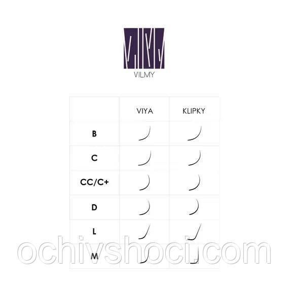 Вії VILMY KLIPKY, violet, вигин D, товщина 0.07 Мікс 7-14мм. фіолетові Мікс кольорові вії, 8 ліній 2407071165 фото
