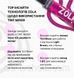 ZOLA Фарба для брів База EYEBROW TINT BASE WITH COLLAGEN 07 TINT MIXER 15мл, фарба Зола 2538527859 фото 5
