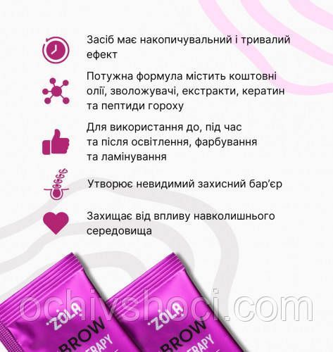 ZOLA Реструктуризуючий Мембранно-Ліпідний комплекс BROW THERAPY 1,5 мл х 10 шт. 2530536520 фото