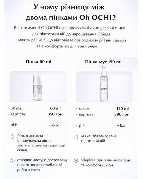 Пінка-мус Oh OCHI для очищення вій та брів BALANCE MOUSSE 150 ml 22397 фото
